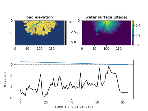 ../_images/_accumulate_free_surface_walks.png