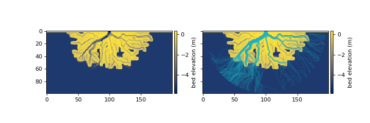 ../../_images/compute_free_surface_inputs.png